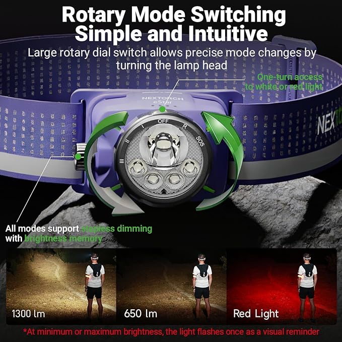 NEXTORCH eStar 1300 Lumens Headlamp Rechargeable, Running LED Headlight Extra Lightweight with Red Light, Waterproof Headband for Outdoor Camping Hiking Working, 2*1200 mAh, USB-C Charging, Purple