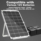 SOLPERK 30W Solar Battery Charger Solar Battery Maintainer + Upgrade 10A MPPT Charge Controller + Adjustable Mount Bracket for Car RV Boat Motorcycle，12V Waterproof Solar Panel Kit Trickle Charging