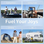 12.8V 100Ah LiFePO4 Deep Cycle Battery, 8000+ Cycles 1280Wh, Built-in 100A BMS, Replace AGM/Lead Acid for RV, Solar System, Boat, Marine, Trolling Motor, Camping