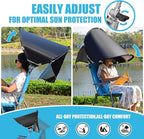 XL Universal Beach Chair Umbrella Canopy, UPF 50+ Chair Sun Shade Attachment with Adjustable Clamp for Camping, Lawn, Wheelchair, Tanning, Zero Gravity, Lounge, Fishing, Outdoor Chairs, Oversized