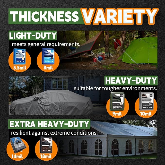 RAINDEWAY 10 Pack Tarps 6x8 Feet Small Tarp Waterproof,5.5 Mil Thick,Multipurpose Waterproof Poly Tarp Cover with Metal Grommets and Reinforced Edges,Green Tarps