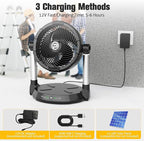 40000mAh Battery Fan with 65H Runtime, 12" High-Velocity 4-Speed Floor Fan, 18-34.6" Dual Stand Height Adjustable & 180°Tilt, Dual Outputs, Cordless for Indoor, Outdoor Camping, Travel, Power Outage
