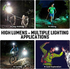 LED Rechargeable Headlamp 2 Pack, 99,000 Lumens Head Lamps (Include Βattery) Super Bright Long Distance Headlamps with 5 Mode Waterproof, 90° Adjustable Head Lights for Forehead Adults Outdoor Camping