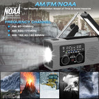 Emergency Radio 4000mAh Solar Hand Crank AM/FM/NOAA Portable Weather Radio with Phone Charger, LED Flashlight, Reading Lamp, SOS Alarm, Headphone Jack for Indoor Outdoor Emergency, USB Charged