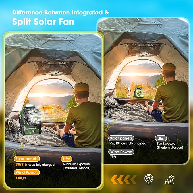 Rechargeable Solar Powered Fan,(30Hours Working) Solar Camping Fans & Led Lantern,8-inch Portable Fan with 7W Solar Panel, Battery Operated Powered Outdoor Tent Fans for Camping Essentials Accessories