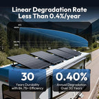 Epoch 400W Bifacial Solar Panels,N-Type 12/24 Volt Monocrystalline Solar Panel, High-Efficiency Waterproof Solar Module for RV Camping, Boat, Marine,Off-Grid[200w×2pcs]