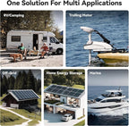 Power Queen Lithium Battery 12V 125Ah, Bluetooth Group 27 LiFePO4 Battery with Low-Temp Protection, 1600Wh Energy Max. 15000 Cycles for RV, Solar System, Trolling Motor