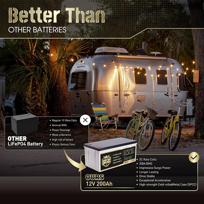 12V200Ah Bluetooth LiFePO4 Lithium Battery, Built-in 200A BMS, Max.2560W Load Power,10 Years Lifetime 8000+ Cycles Deep Cycle Battery for Trolling Motor, RV Camping, Off-grid Application