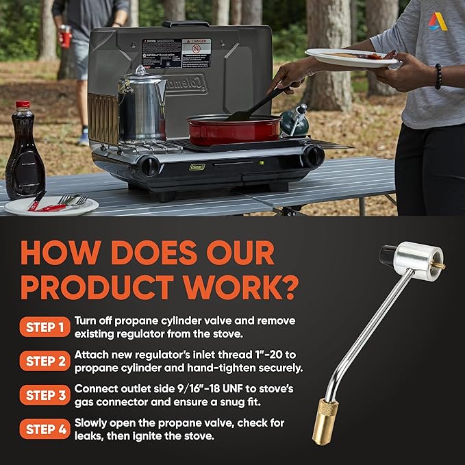 5430 Regulator Compatible with Coleman Stoves, Fold N Go InstaStart Portable Camping Grill Stove 1LB Cylinder Tank Pressure Regulator fit for 5413 5420A 5423E 5425A 5430B 5433 5435B 5435C 5444 5453