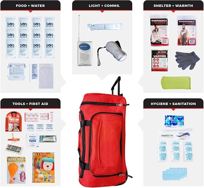 Children’s 72 Hour Emergency Survival Kit with Rolling Bag, Food, Water, First Aid, Warmth and Comfort Supplies, Kid Friendly Disaster Preparedness Go Bag for Safety at Home, School or Travel