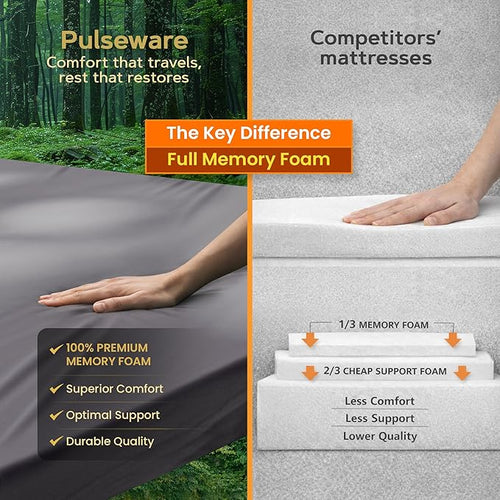 100% Pure Roll Up Memory Foam Camping Mattress with Waterproof Cover & Phone Pocket – Portable 3inch CertiPUR-US Sleeping Pad with Travel Bag for Camping, Car, Tent, SUV, Pets, Guest Bed