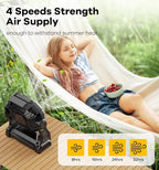 15000mAh Portable Battery Powered Camping Fan - with LED Light, Quiet Battery Operated, Camping Gear for Travel, Tent, Beach, Car or Hurricane Power Outages，Black