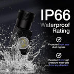K-Bern PRO Rechargeable Headlamp. 600 Lumen, UL Approved 3500 mAh Battery, Ultra Bright Head Lights Waterproof, Lightweight Aluminum. Perfect for Work, Dog Walking, Camping & Hard Hat
