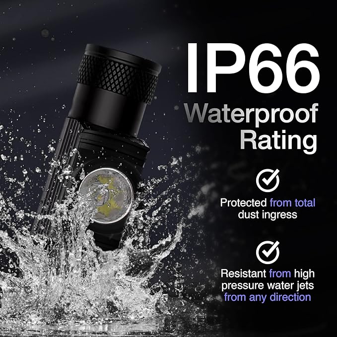 K-Bern PRO Rechargeable Headlamp. 600 Lumen, UL Approved 3500 mAh Battery, Ultra Bright Head Lights Waterproof, Lightweight Aluminum. Perfect for Work, Dog Walking, Camping & Hard Hat