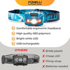 Foxelli USB‑C Rechargeable LED Headlamp – Ultra‑Light 2.4 oz & Bright 180 Lumens – Red/White Light, 5 Modes, IPX5 Waterproof, 40 h Runtime for Trail Running, Camping, Hiking