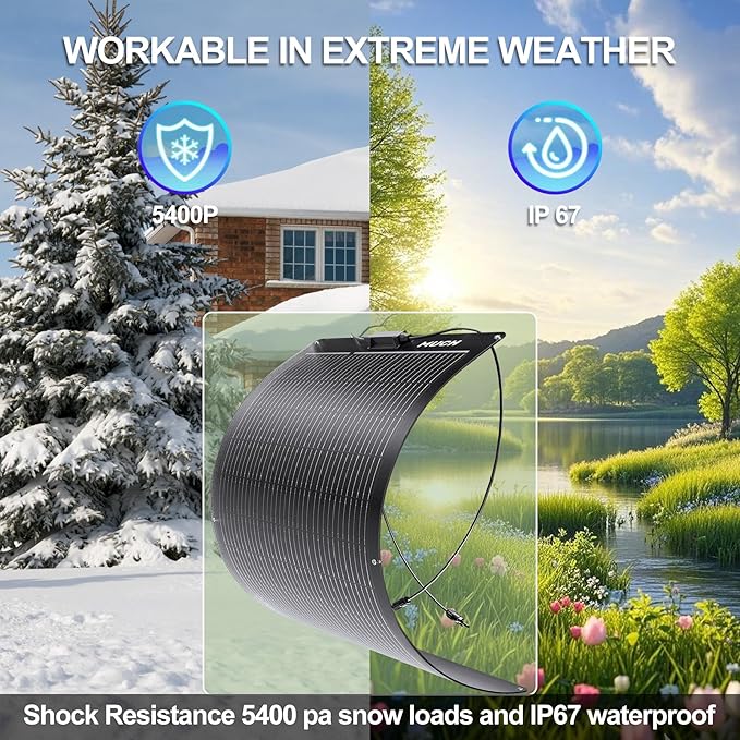 200W Flexible Solar Panel for RV Boat,12V/24V Monocrystalline Ultra-Flexible Bendable Mono Off-Grid Charger for Marine RV Cabin Van Car Boat Curve Surfaces （2 * 100w）