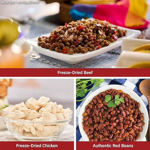 4Patriots Meat & Protein Emergency Food Supply: Delicious Freeze-Dried Meat & Beans, 85 Servings