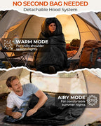 Sportneer Sleeping Bags for Adults, 0 Degree Sleeping Bag XL Flannel Winter Cold Weather Sleeping Bag with Detachable Hood Compression Sack for Camping, Backpacking, Hiking