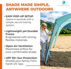 Pop ’N Go® Beach Canopy – Windproof, Beach Tent with Quick Setup, UV Shade, Lightweight & Portable Design – Perfect for Beach Days, Outdoor Play, Camping & Family Adventures (Sweet Mint)