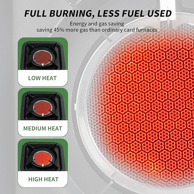 Cothb X Portable Propane Camping Stove - Single Burner Propane Camp Stove with 10.6 Inch Carry Bag, Windproof Design & Gas Hose for Outdoor Camping, Tailgating, Fishing, Hunting
