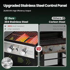 GREEN PARTY 2 Burner Griddle Grill Combo, 2 in 1 Propane Gas BBQ Grill w/Cast Iron Plate, 20,000 BTU Output Small Flat Top Propane Barbecue Grill for Camping, Patio, Backyard, Balcony