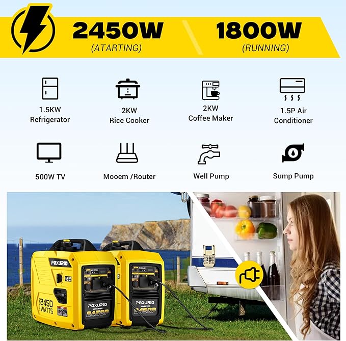 2450-Watt Portable Inverter Generator for Home Use, 1.6Gallon Large Fuel Tank Up to 8.3 Hours Use, 120V Gas Powered Generator Super Quiet - EPA Compliant，Yellow