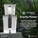 Outback Water Emergency Drinking Water Filter System - Gravity Fed Bucket Potable Water Filtration for Survival, Off-Grid, Disaster Preparedness, Travel, & Camping, Bug Out Kit, w/Extra Filter Set