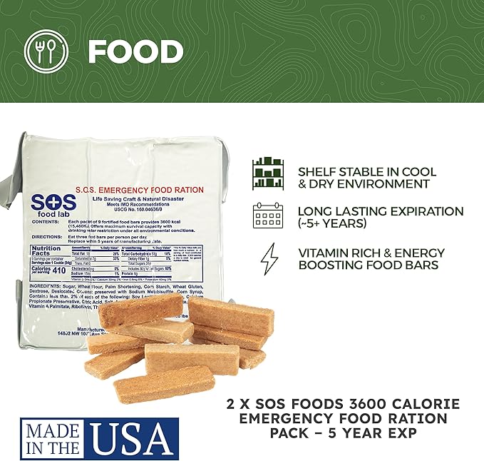Vital 72 Hour Emergency Survival Kit for Family - Bug Out Bag for Hurricanes, Floods, Tornadoes or Other Disasters - 72 Hour Kit of Food & Water for 2 Per Bag