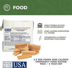Vital 72 Hour Emergency Survival Kit for Family - Bug Out Bag for Hurricanes, Floods, Tornadoes or Other Disasters - 72 Hour Kit of Food & Water for 2 Per Bag