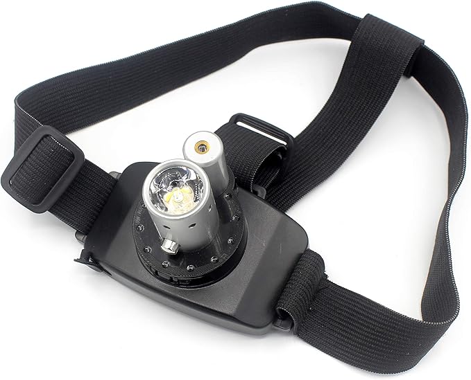 Rechargeable LED Headlamp,Super Bright Head lamp Headlight Flashlight with Laser for Indoor and Outdoor Runing,Hiking,Camping,Fishing,Hunting