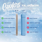 Cool Coolers by Fit & Fresh XL Slim Ice Packs, Quick Freeze Reusable Ice Packs for Lunch Boxes & Coolers, Long-Lasting, Space Saving Cooler Ice Packs, Taupe, 4Pk
