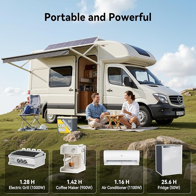 Power Queen 3 Pack Mini LiFePO4 Lithium Battery, 12V 100Ah Battery with Built-in 100A BMS, 1280Wh Energy, Up to 15000 Cycles, 10-Year Lifespan for Home Solar Energy System, RV, Camping