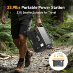 PECRON F1000LFP Portable Power Station with 200W Solar Panel, 1500W, 1004Wh LiFePO4 Battery Solar Generator, UPS, Fast Charging, Perfect Power Backup for Camping, Home Use, RV