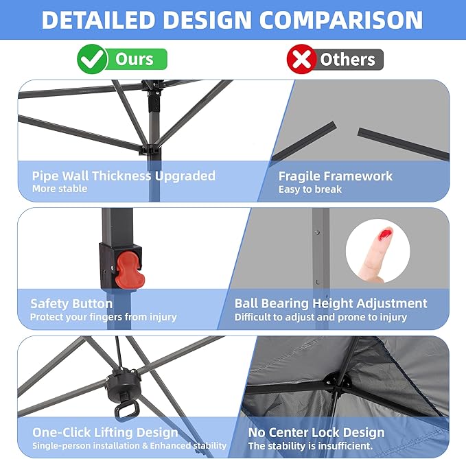 GDY 8x8 FT Pop Up Canopy Tent with One Push Setup,Setup Gazebo with 4 PVC Transparent Sidewalls,Easy Carry for Events, Parties, Camping, Blue