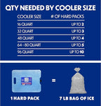 Cooler Shock Ice Packs - Reusable, Premium, Large Pack and Lunch Set for Long Term Use - Cools Faster Than Ice - Cooler Accessories