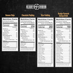 Ready Hour 4-Week Emergency Food Supply (250 Servings), Emergency Food Storage and Meal Entrées, Real Non-Perishable, 25-Year Shelf Life Food, Portable Flood-Safe Container
