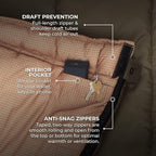 Teton Celsius XL, 25F, 20F, 0F Degree Sleeping Bags, All Weather Warm Sleeping Bag for Adults and Kids, Camping Season, Compression Sack Included