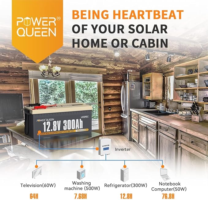 Power Queen 12V 300Ah Lithium Battery, 3840Wh LiFePO4 Battery with 2560W Power Output, Up to 15000+ Deep Cycles, BMS Protections for Solar, RV Motorhome, Marine, Off-Grid