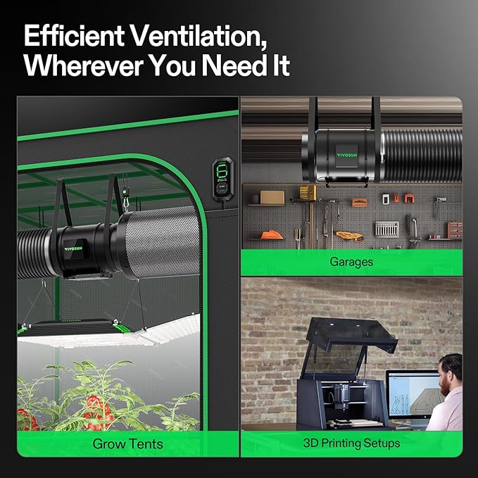 VIVOSUN Smart Air Filtration G8 Kit 8", AeroZesh G8 Inline Duct Fan with E12 Speed Controller, Carbon Filter & 25' Ducting, Cooling & Ventilation System for Grow Tents, Indoor Gardening, Hydroponics