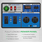 DuroMax XP15000HX+ 15,000-Watt Electric Start Dual Fuel EFI Portable Generator