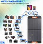 100W Portable Solar Panel for Power Station, Foldable Solar Charger with High 24% Efficiency, ETFE Coating, QC3.0 USB/Type-C & 100 watt 20V DC Output. Includes Adapters for Camping, RV, Emergency