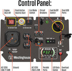 Westinghouse 5000 Peak Watt Super Quiet Portable Inverter Generator, Remote Electric Start with Auto Choke, Wheel & Handle Kit, RV Ready, Gas Powered, Parallel Capable