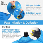 Goplus 2 Person Self-Inflating Camping Sleeping Pad, Black, 74 x 52 inch