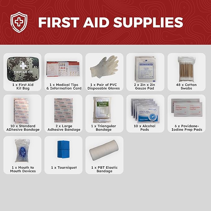 Vital 72 Hour Emergency Survival Kit for Family - Bug Out Bag for Hurricanes, Floods, Tornadoes or Other Disasters - 72 Hour Kit of Food & Water for 2 Per Bag