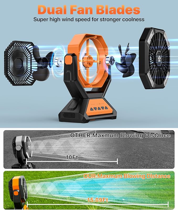Rechargeable Fan Portable-Camping Fans for Tents, 20000mAh Battery Powered Fan Camping Lights with Remote Hook, 4 Timer/4 Speed,Oscillating 45°/90°, Suitable for Personal Office Desk Travel Beach BBQ