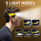 Headlamp Rechargeable LED (2-Pack, Yellow) 230° Wide Beam, USB-C Lightweight Head Lamp, Long Runtime, Water-Resistant for Camping, Hiking, Running, Fishing, Repair Work