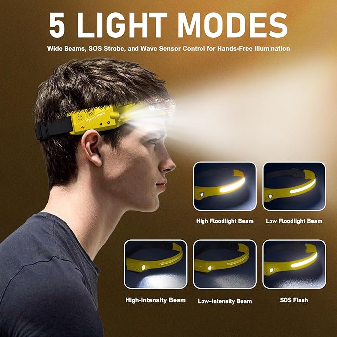 Headlamp Rechargeable LED (2-Pack, Yellow) 230° Wide Beam, USB-C Lightweight Head Lamp, Long Runtime, Water-Resistant for Camping, Hiking, Running, Fishing, Repair Work