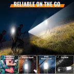 Hoxida Camping Lanterns Flashlight Rechargeable High Lumens- 2000 Meters Long Beam Super Bright LED Flashlight, Waterproof Camping Tent Lights 5 Modes, Zoomable Handheld Flashlight Lantern 4pcs