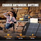BALDR Portable Power Station, 1000W Output, 808Wh Capacity, AC Outlet, USB Ports, 110V Pure Sine Wave AC Outlet Backup Lithium Battery for Home Camping Emergency Use