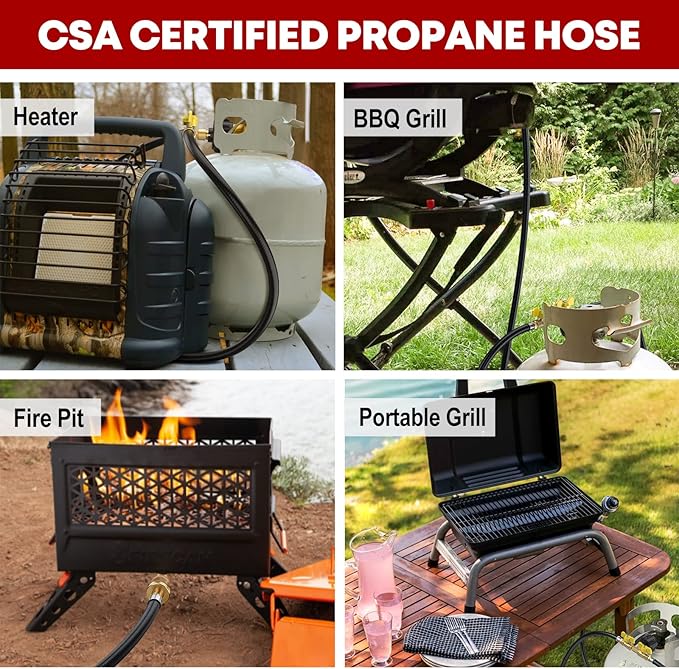 5ft Propane 2 Way Y Splitter Adapter Hose,1 lb to 20 lb Converter with Shut Off Valve, Propane Adapter 1lb Portable Appliance to QCC1/Type1 5-40lb Tank,350PSI for Heater,Camping Stove,Grill